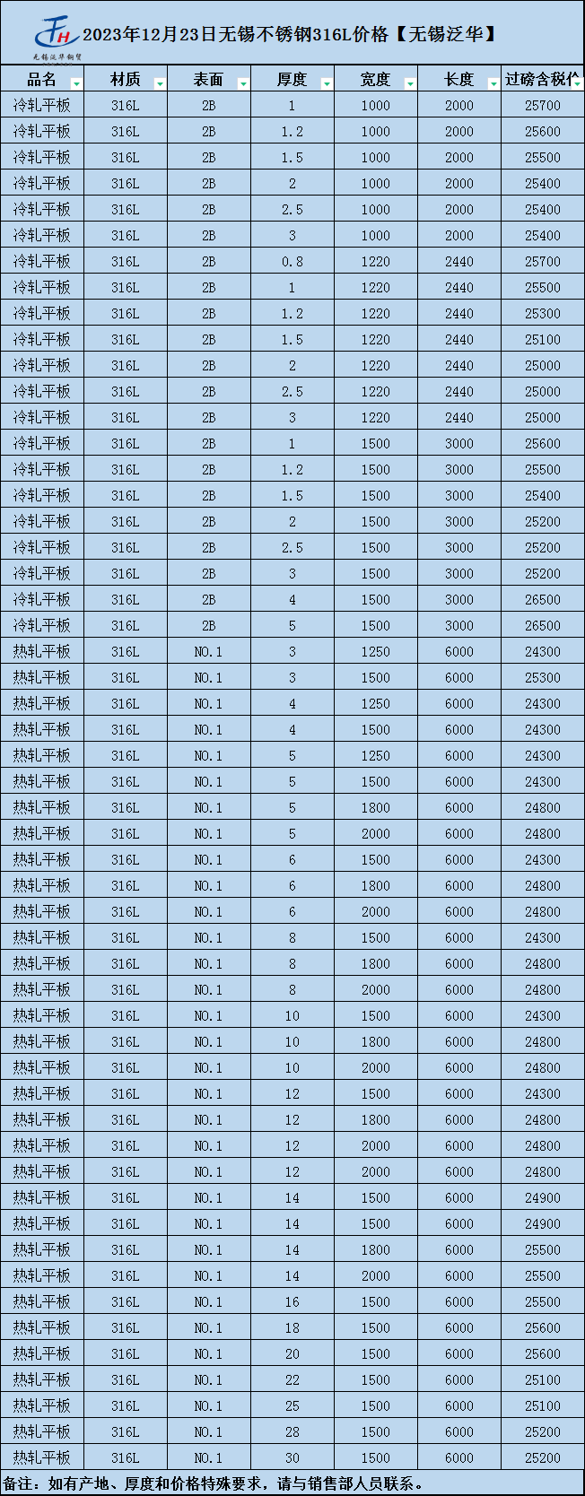 不锈钢弯管机价格一般是多少