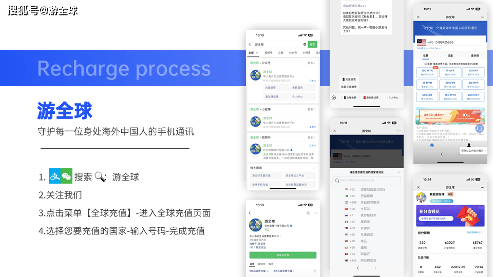 菲律宾GLOBE运营商通话套餐+上网套餐更新！