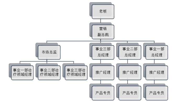 29a62f845679464c9b293e935e1849e9.png