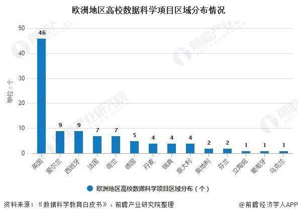 中美欧日2020gdp对比_如果美国不进口中国商品,中国能扛多久 智能工业云平台(3)