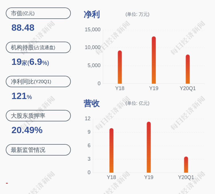 理邦老总_老总办公室(2)