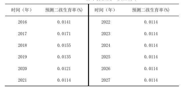 贵州人口总数_贵州 人户分离 人口总数超千万