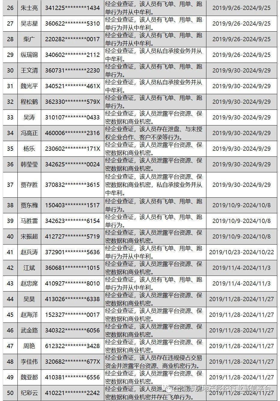 姓名人口_人口普查图片(3)