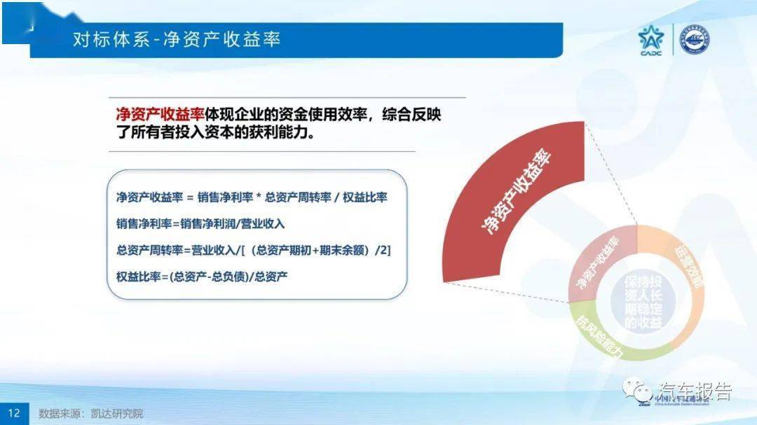 品牌就是竞争力范文 983435bdf43b46359d5d2ba6904de67c.jpeg