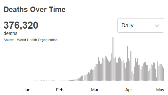 世卫组织人口年龄_世卫组织