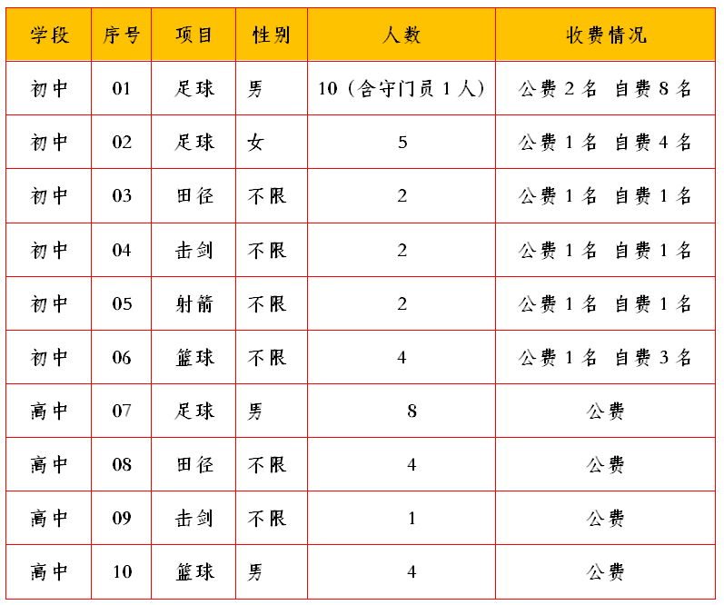 排名的网名_女生网名(2)
