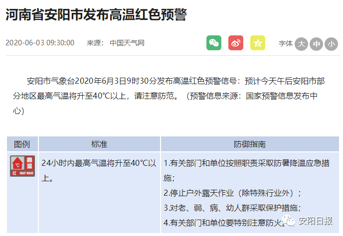 安阳天气预警信息 1c8a1bc2050a491886065fb51bf055dc.png