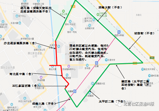 通州这些地方全面禁限"皮卡,明年实施!