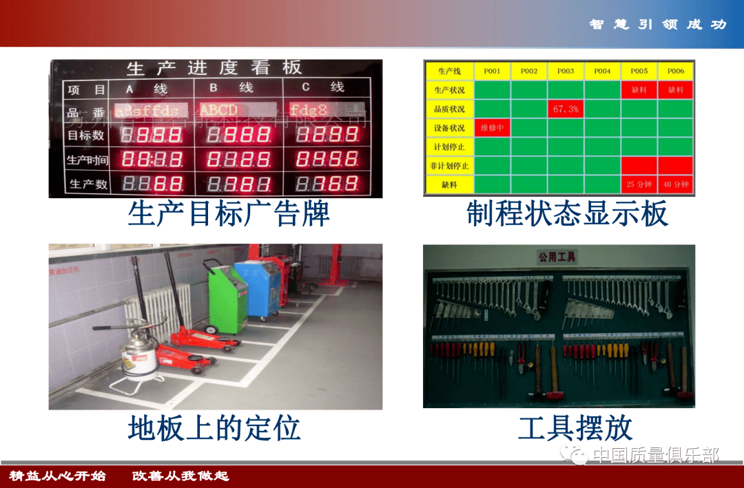 【p65页附下载】现场目视化及班组看板设计,动动小手免费拿走!