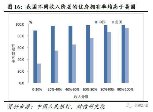 疫情下gdp的影响