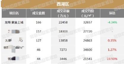 2020年一季度各月份g_2020年一季度股票图(2)