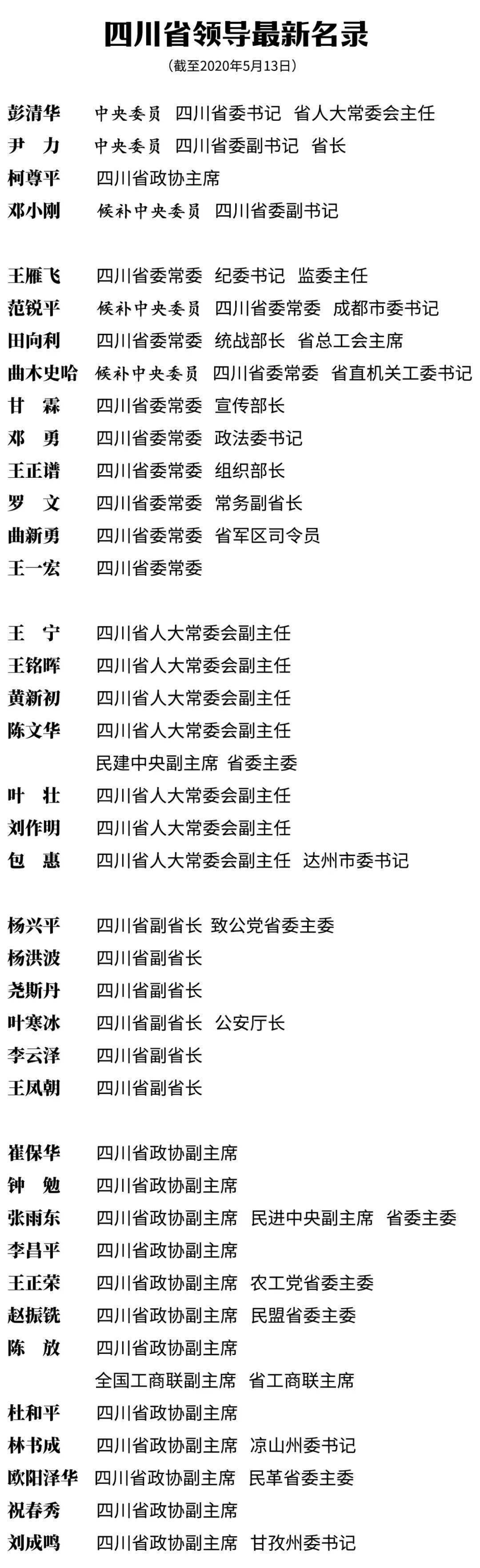 四川省领导最新名录:叶壮任四川省人大常委副主任,叶寒冰任四川省副