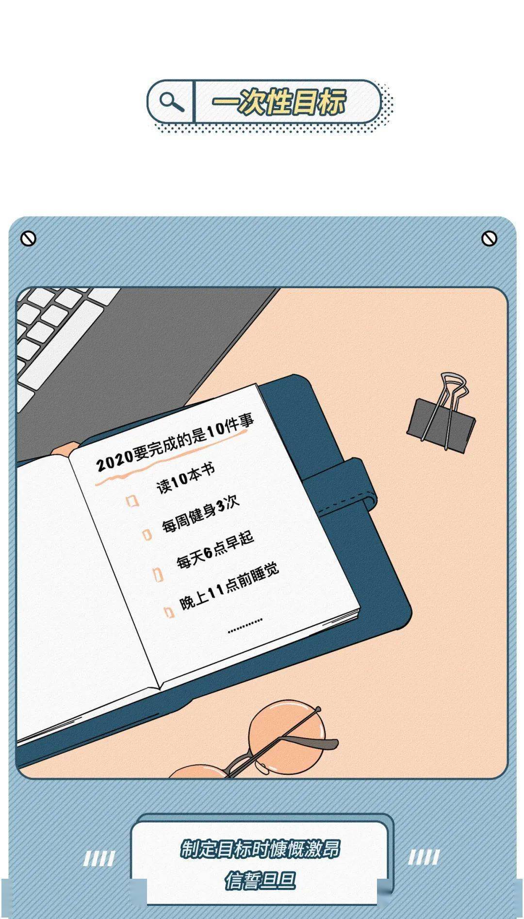 《当代成年人的一次性行为》(组图)