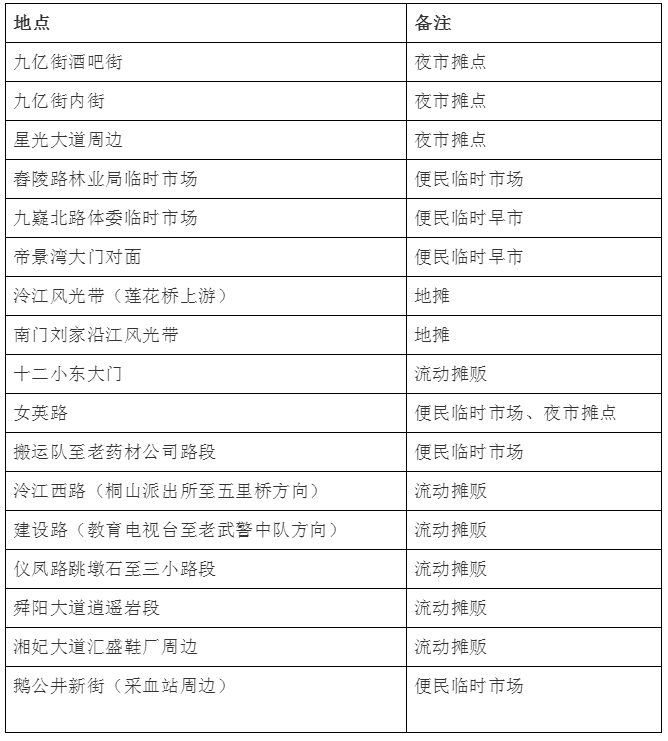 宁远县gdp_宁远县地图