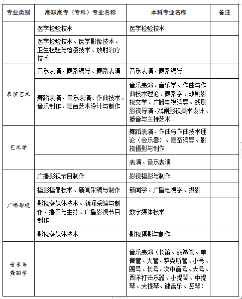 2020年原州区人口_人口普查