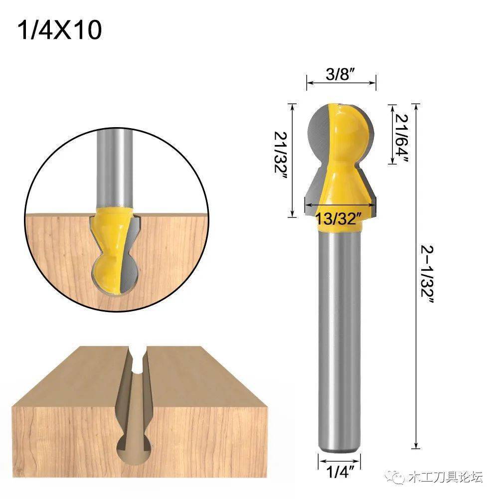 门板拉直器工作原理及开槽木工刀具应用技术