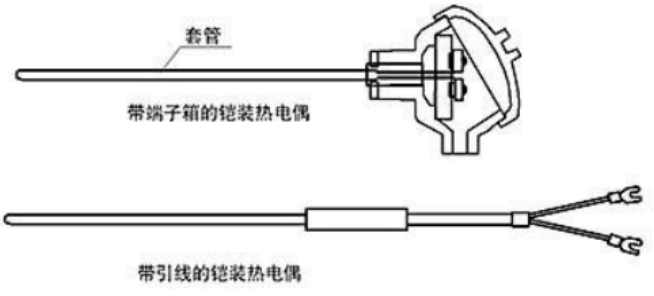 什么情况下选择热电偶?什么情况下选择热电阻?哪个更合适?