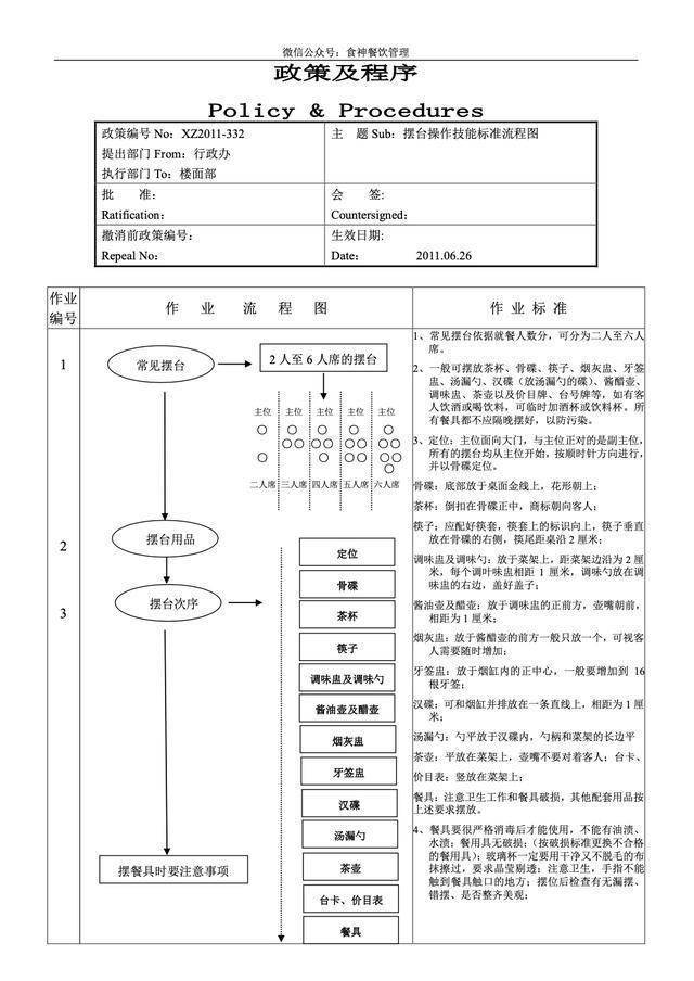什么叫完善服务流程 c4e1ce636163454fb554a4432b65cfdb.jpeg