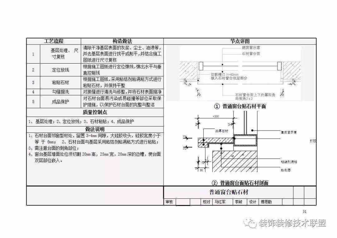 装饰材料与施工工艺期末考试 3727c00e43544c1e9c1332a89dc10a40.jpeg