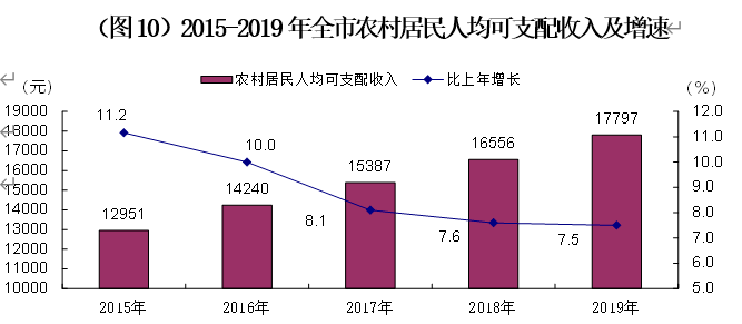 哈密市人口数量_哈密市第四中学图片