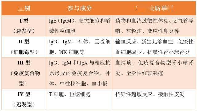 来自搜狐网