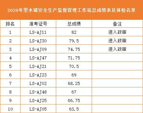 烈面镇总人口是多少_会长是女仆大人(2)