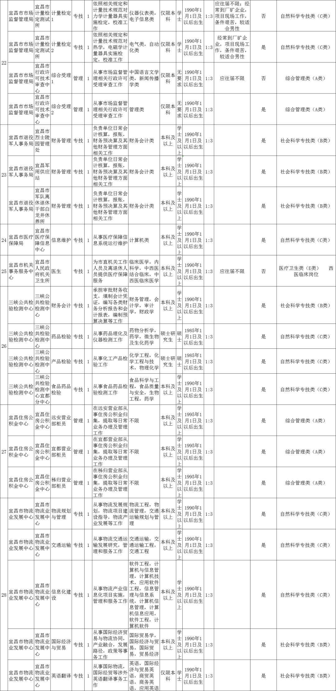 黄石市2020年人口_黄石市地图