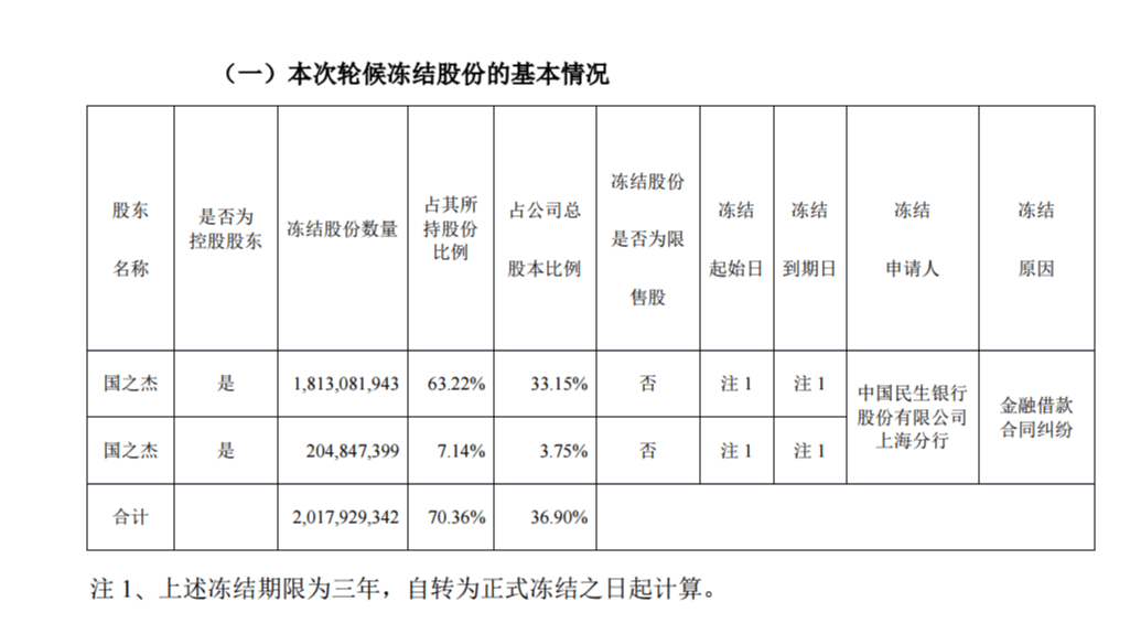 新宁安山乡户籍人口数量_湖南新宁安山乡(2)