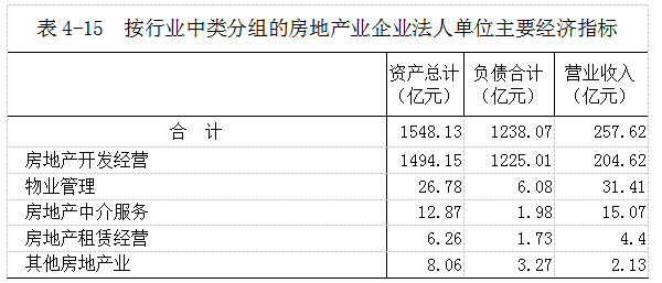 第七次人口普查本溪市人口数量_第七次人口普查图片(3)