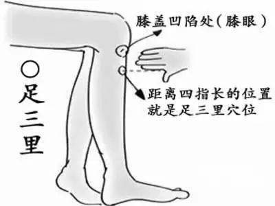 怎么让自己的气排出来 109731782de3447eae1dc054eb4d46ed.jpeg