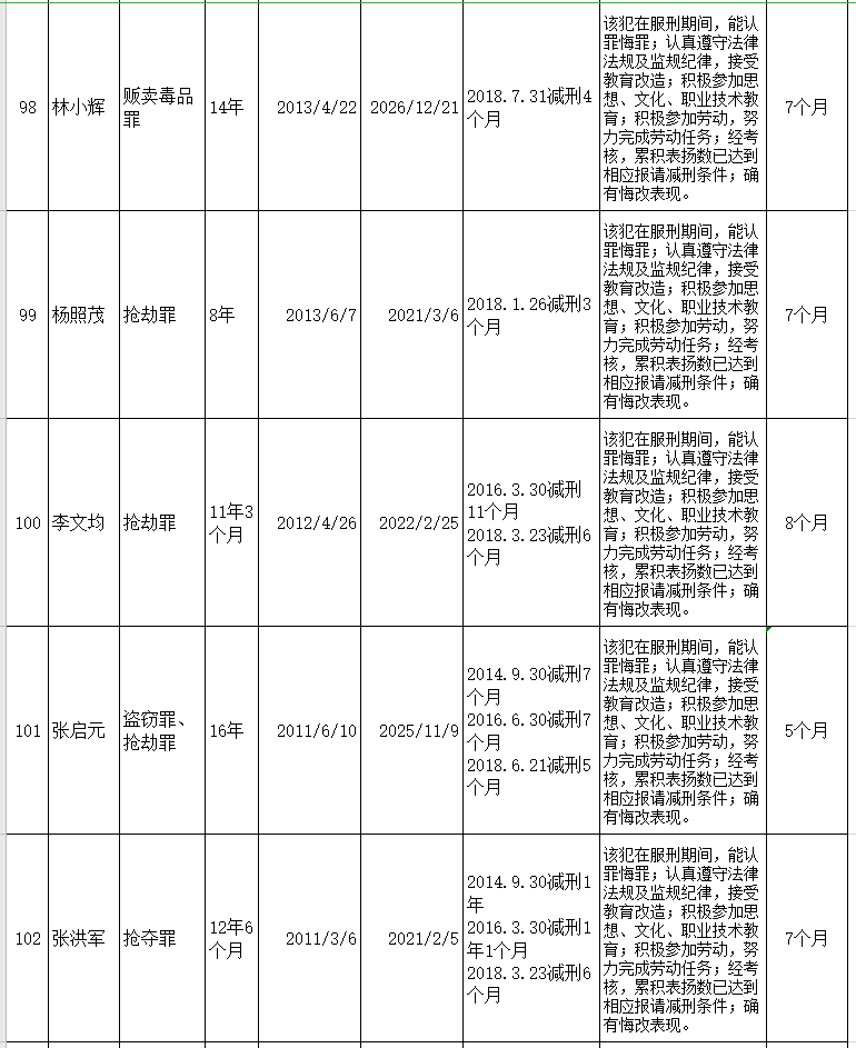 巴中人口来源_巴中地图(3)