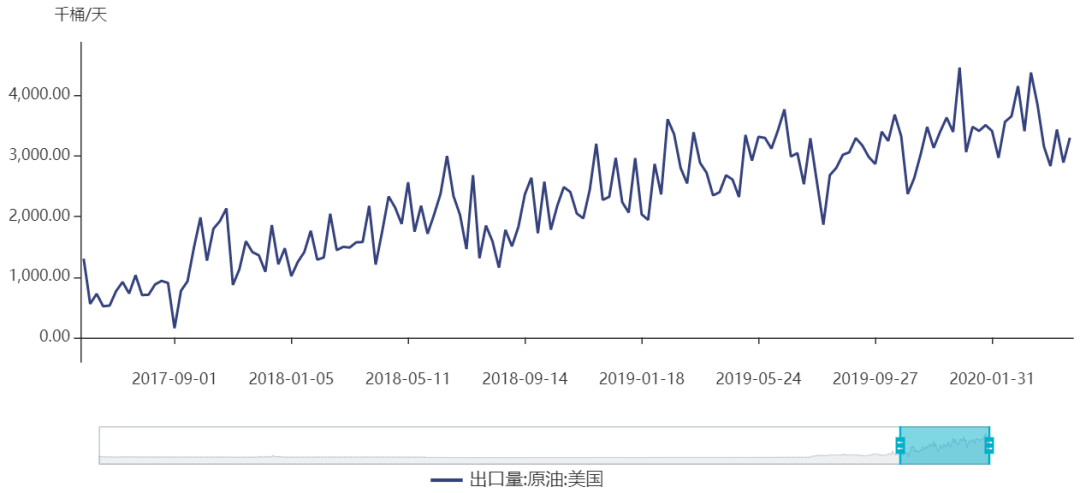 美国有多少人口2020_美国短尾猫有多少图案