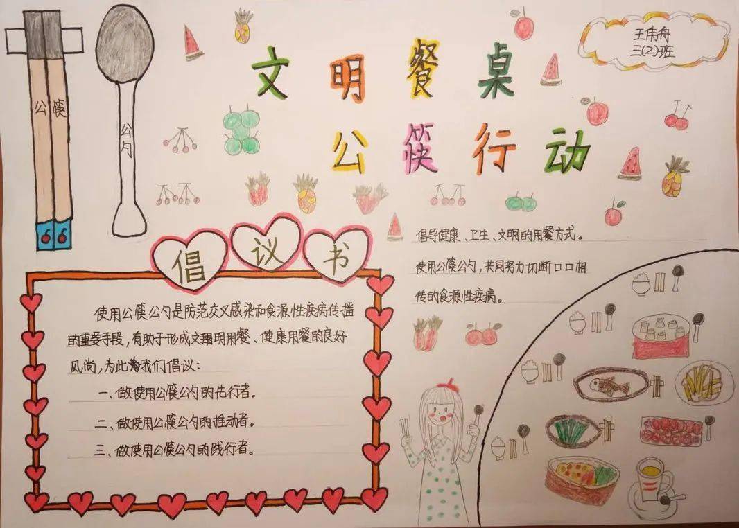 看看同学们的优秀作品吧,相信你看了以后,一定会明白为什么要使用公筷