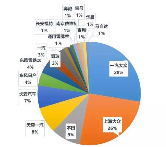 GDP是绝对值还是相对值_中国各省 自治区及直辖市竞争力排行榜