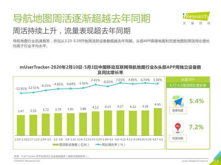 什么是人均浏览量_闭口是什么图片