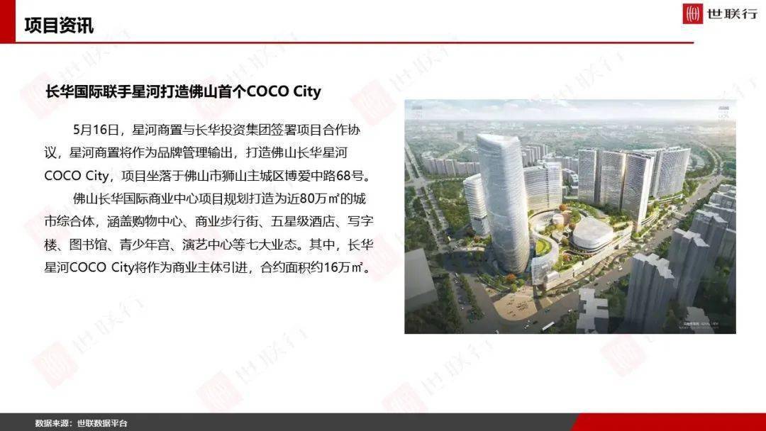 2020年5个月佛山GDP_2020佛山地铁线路图(2)