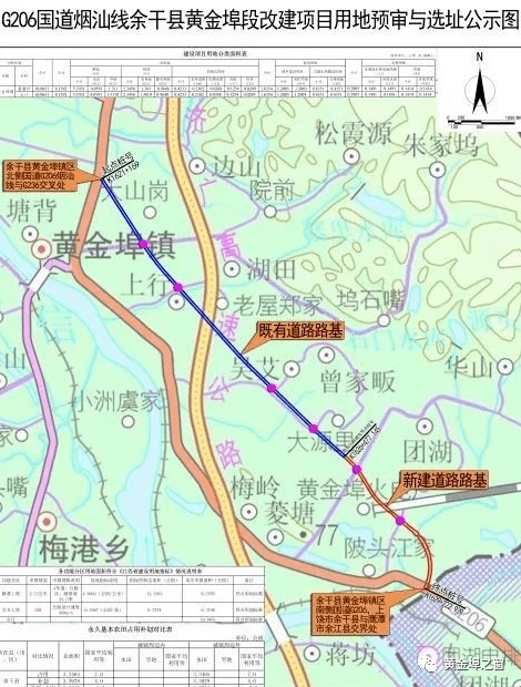 余干县黄金埠gdp_余干县黄金埠蓝天中学(3)