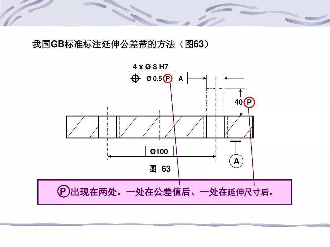 准备好,形位公差解析马上来袭!太牛了!