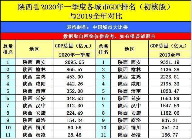 商洛市gdp_商洛市地图(2)