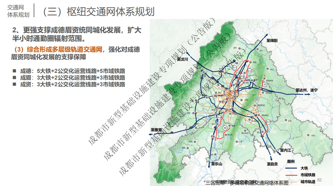 成都公布规划:资阳除s3外,还有s14,s17等城际市域铁路