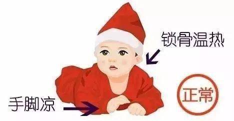 宝宝|一秒钟知道宝宝穿衣冷or热