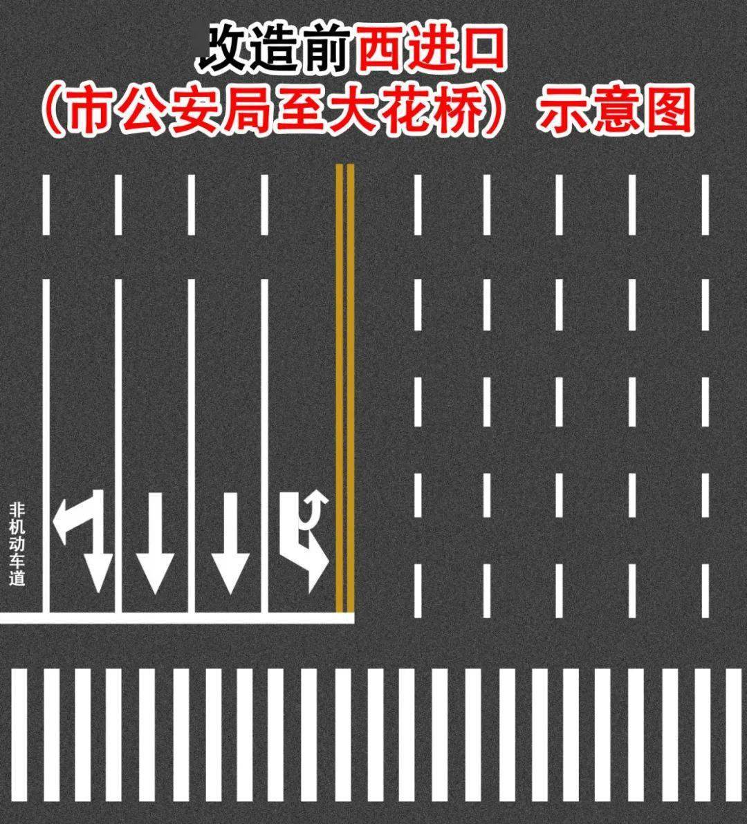 请需要掉头的车辆驾驶人按照车道导向指示选择左转,直行,右转到下游