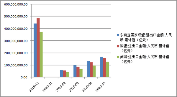 越南人口结构年轻化的黄金期预计_越南美女(2)