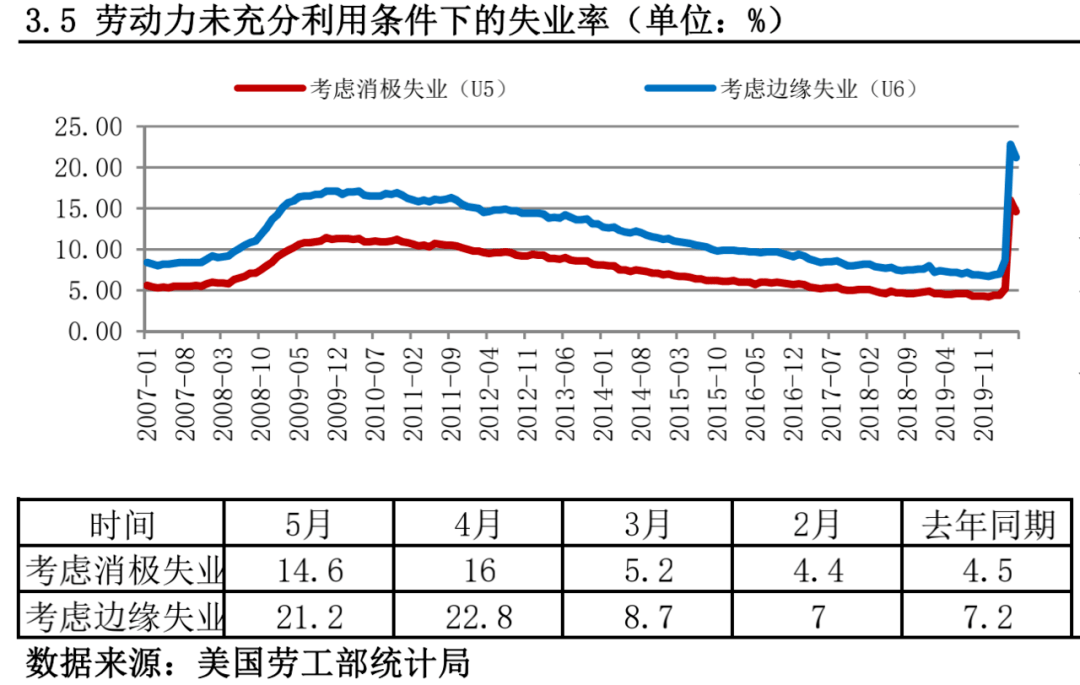 人口预测公式_地方人才争夺战 人口大数据区域篇 联讯证券李奇霖 常娜(2)