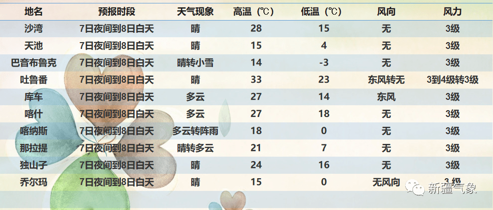 塔什库尔干县2020年G_塔什库尔干县地图(3)