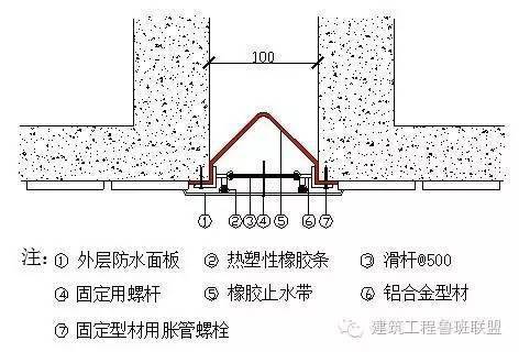 外墙伸缩缝平面内部示意图