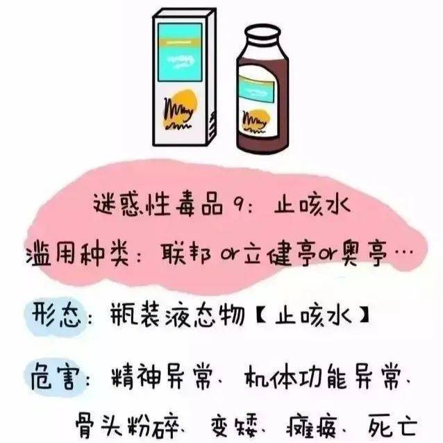 迷惑性的毒品要注意现在我们来一起认识一下这些比较常见的毒品类型吧