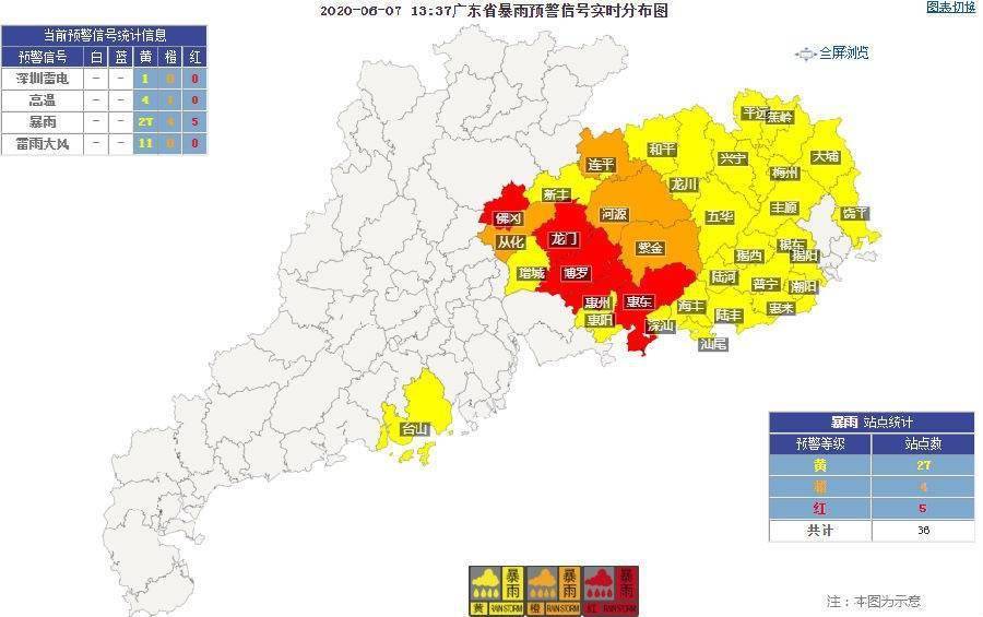 预警|“龙舟水”发威，广东18天内发布上千次暴雨预警