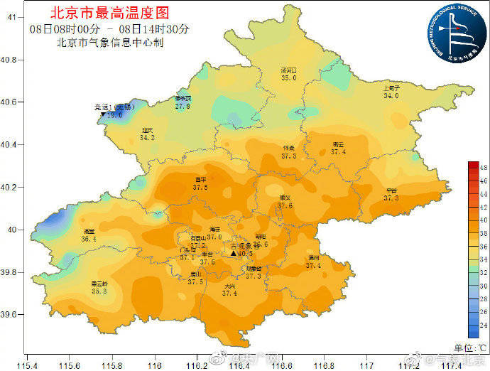 冰洁|37.3℃ ！热热热！北京出现今年以来最高气温