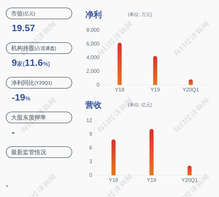 2020年沙特GDP_沙特阿拉伯(2)